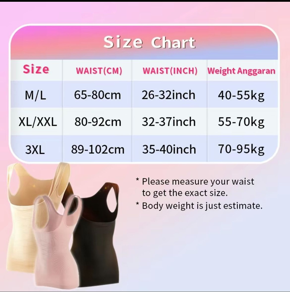 Thumbnail: SINGLET CURVE