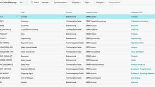 Dynamics 365 Business Central (NAV) integration and synchronization to Sales Professional & Sale