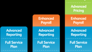 Intuit changes from License Fee to Annual Subscription Model for QuickBooks Enterprise