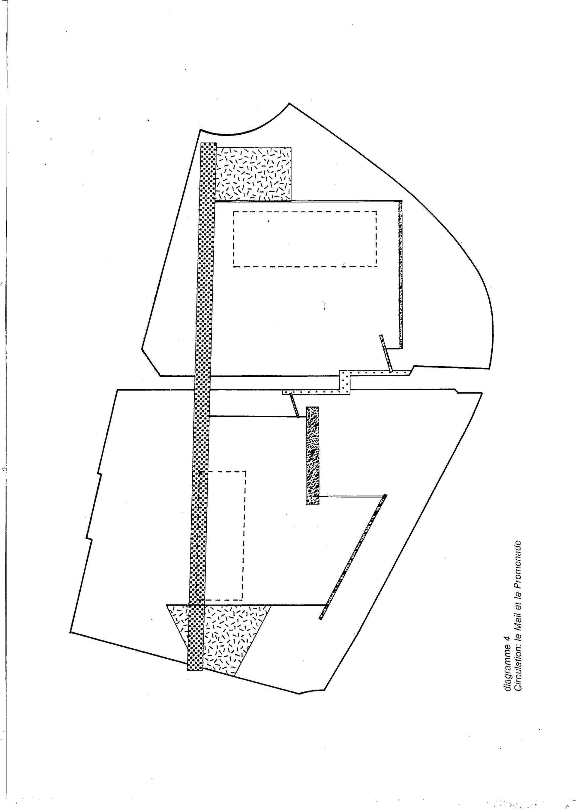 Masterplan 4