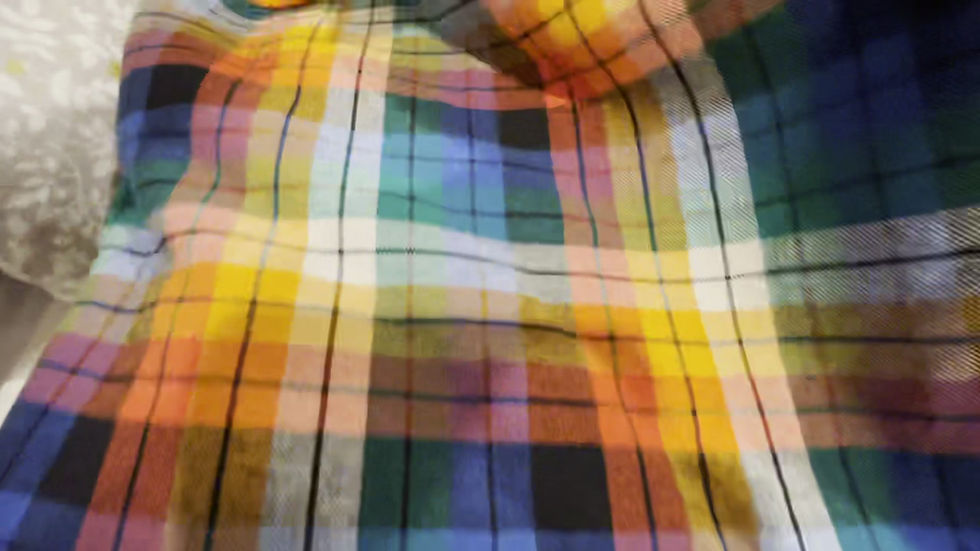 Thumbnail: Flannel and Sherpa Fleece Throws