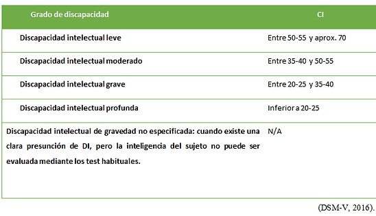 clasificacion.png