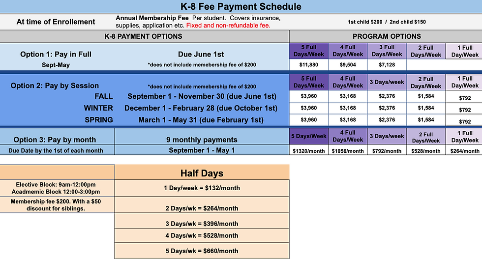 payment schedule