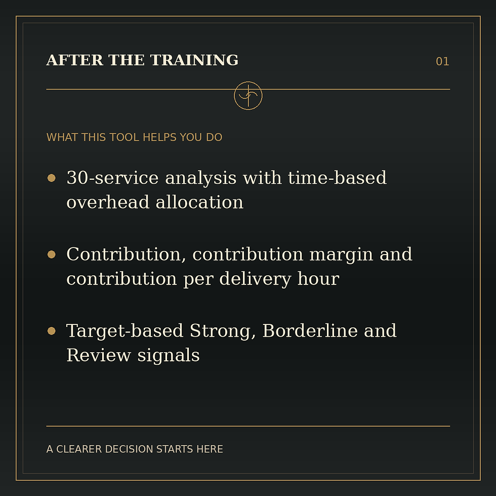 Which Services Are Actually Making Money? — benefits