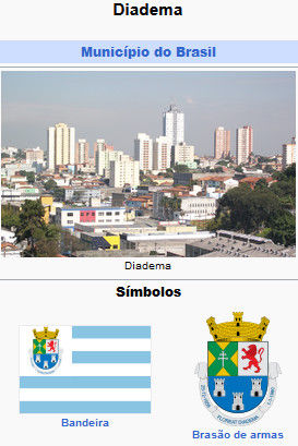 Colonial Registros em Diadema