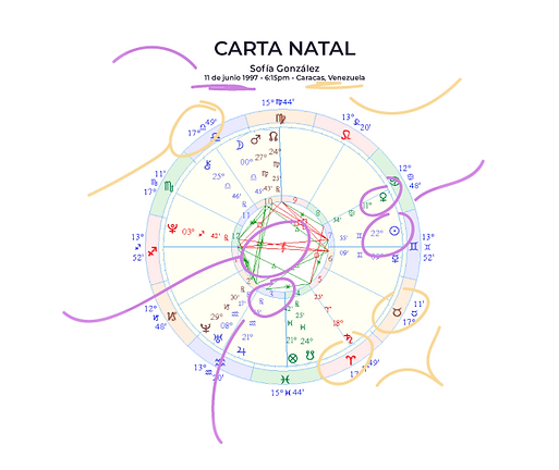 Carta-natal-w.png