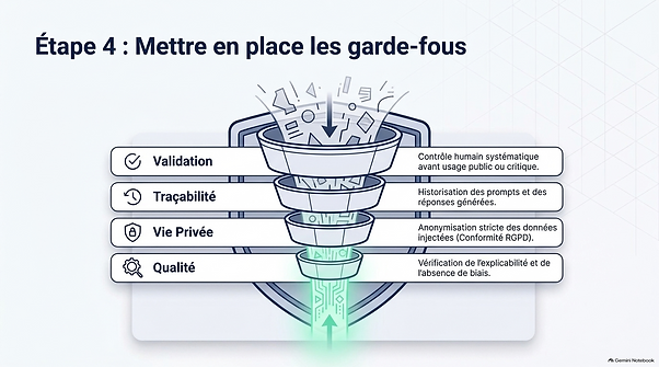 SME_AI_Governance_Playbook_-_Slide_8.png