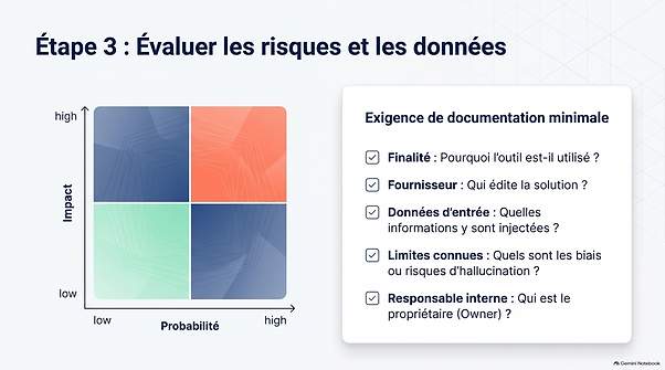 SME_AI_Governance_Playbook_-_Slide_7.png