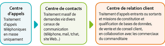 Capture d'écran 2024-11-10 104657.png