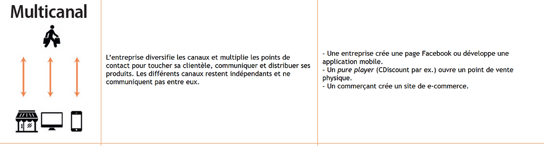 Capture d'écran 2024-11-10 140945.png