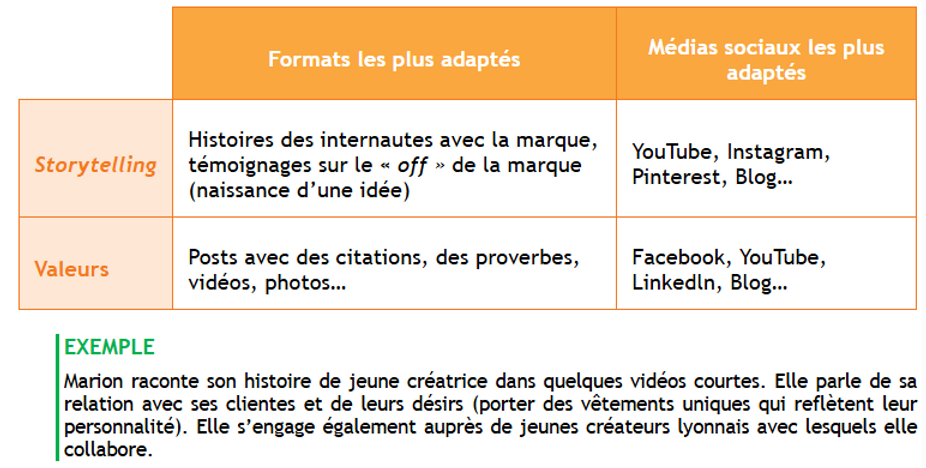 Capture d'écran 2024-10-21 155312.png