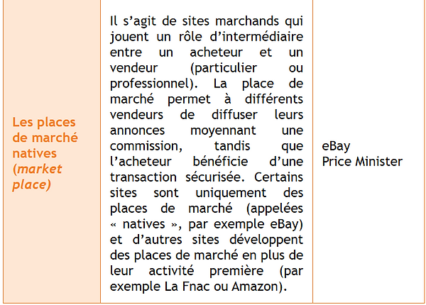 Capture d'écran 2024-11-24 134250.png