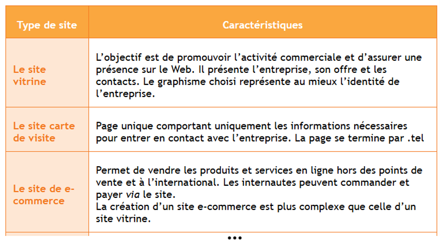 Capture d'écran 2024-10-27 082431.png