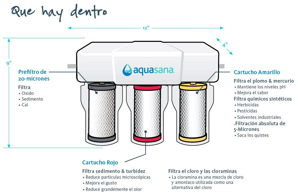 Miniatura: A5-5300