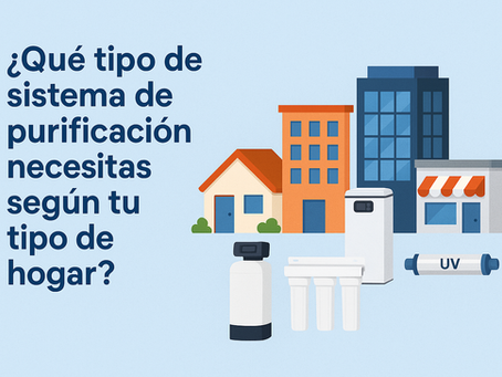 Ilustración de estilo plano con una casa, un edificio, una oficina y un negocio acompañados de sistemas de purificación de agua como suavizador, ósmosis inversa y purificador UV.