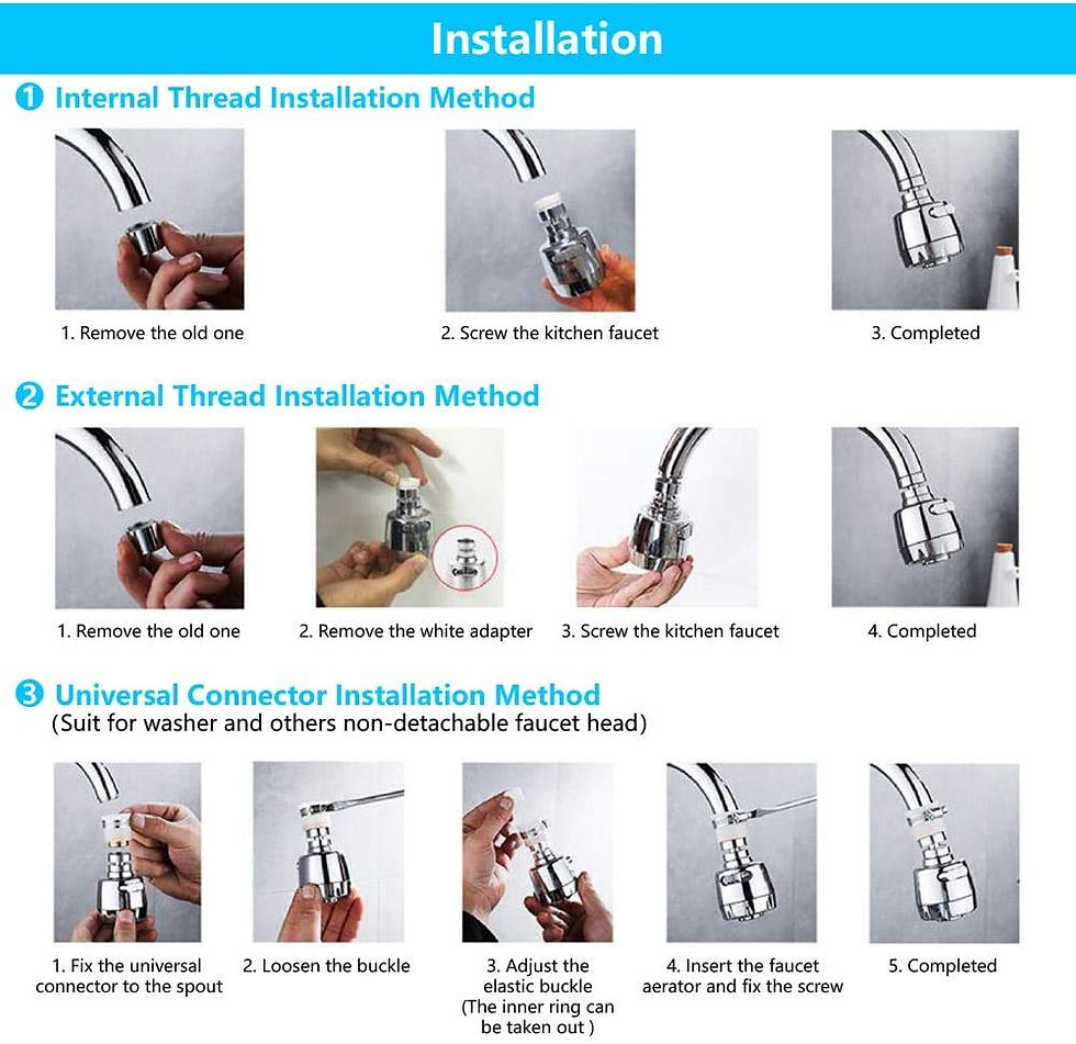 Thumbnail: 360 Degree Water Faucet