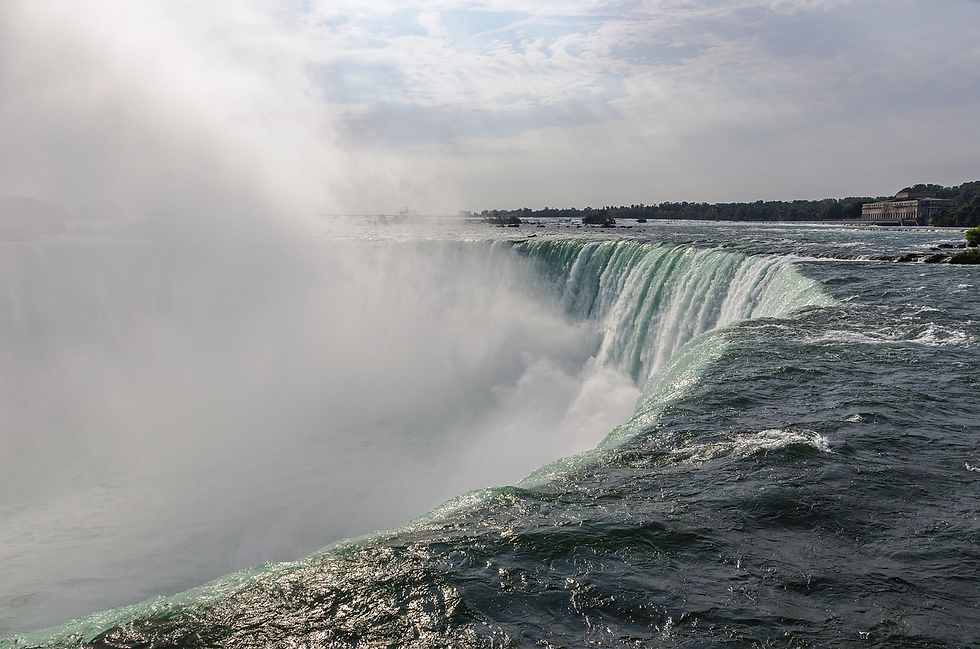 Niagara Falls museum