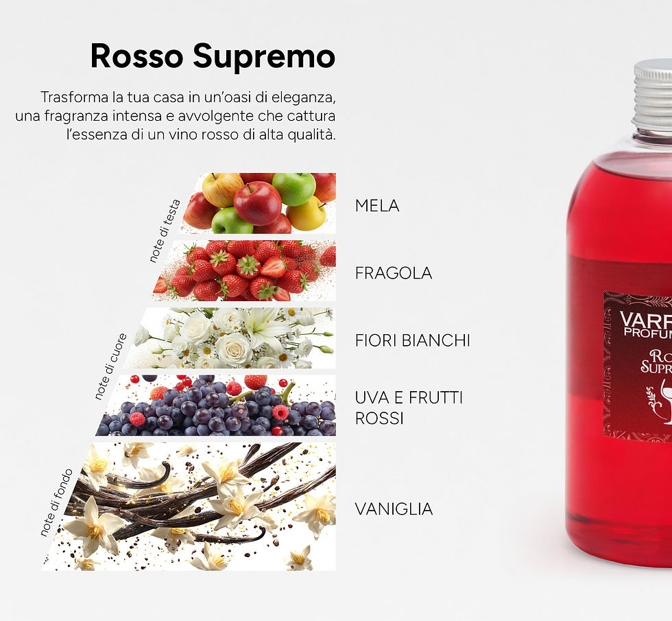 Miniatura: Varriale Profumi® Rosso Supremo Profumo Ambiente 500ml - Dettaglio Flacone