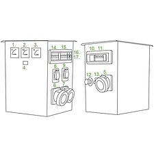 OPT-AGR-002. Табло ISO FULL. energy-gruppi генераторни агрегати. Карданни генератори на ток от гамата Agripower EY-25TCS-AVR.