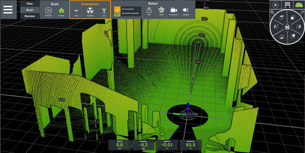 Proposed Redesigns for Future State UI