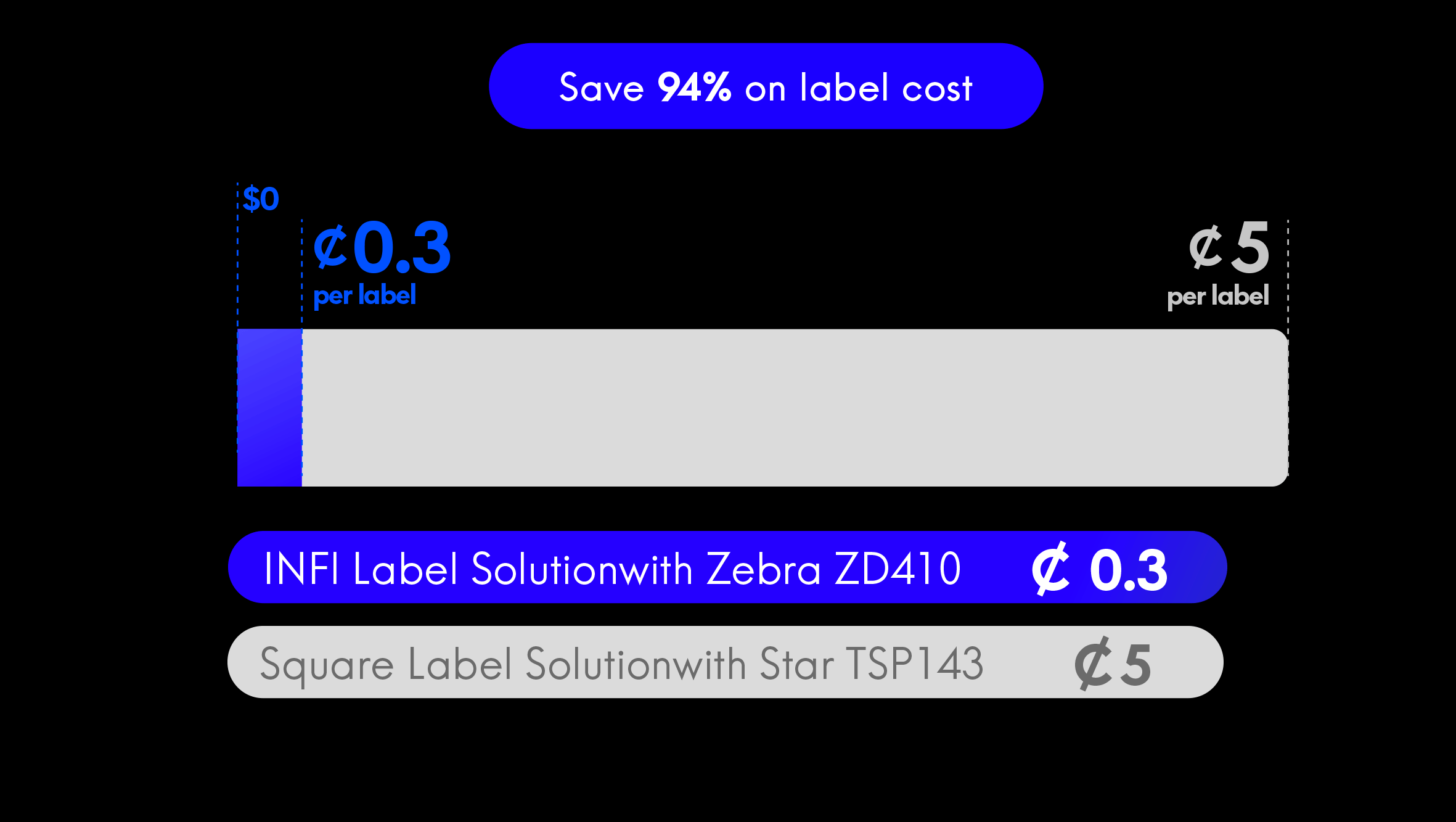 label2.gif