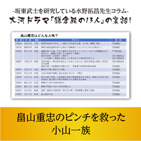 【第18話】畠山重忠のピンチを救った小山一族(2022年10月1日 投稿)