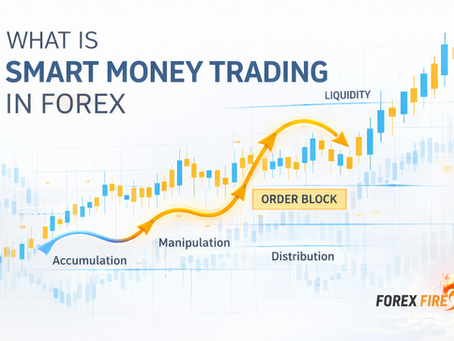 What Is Smart Money Trading in Forex?