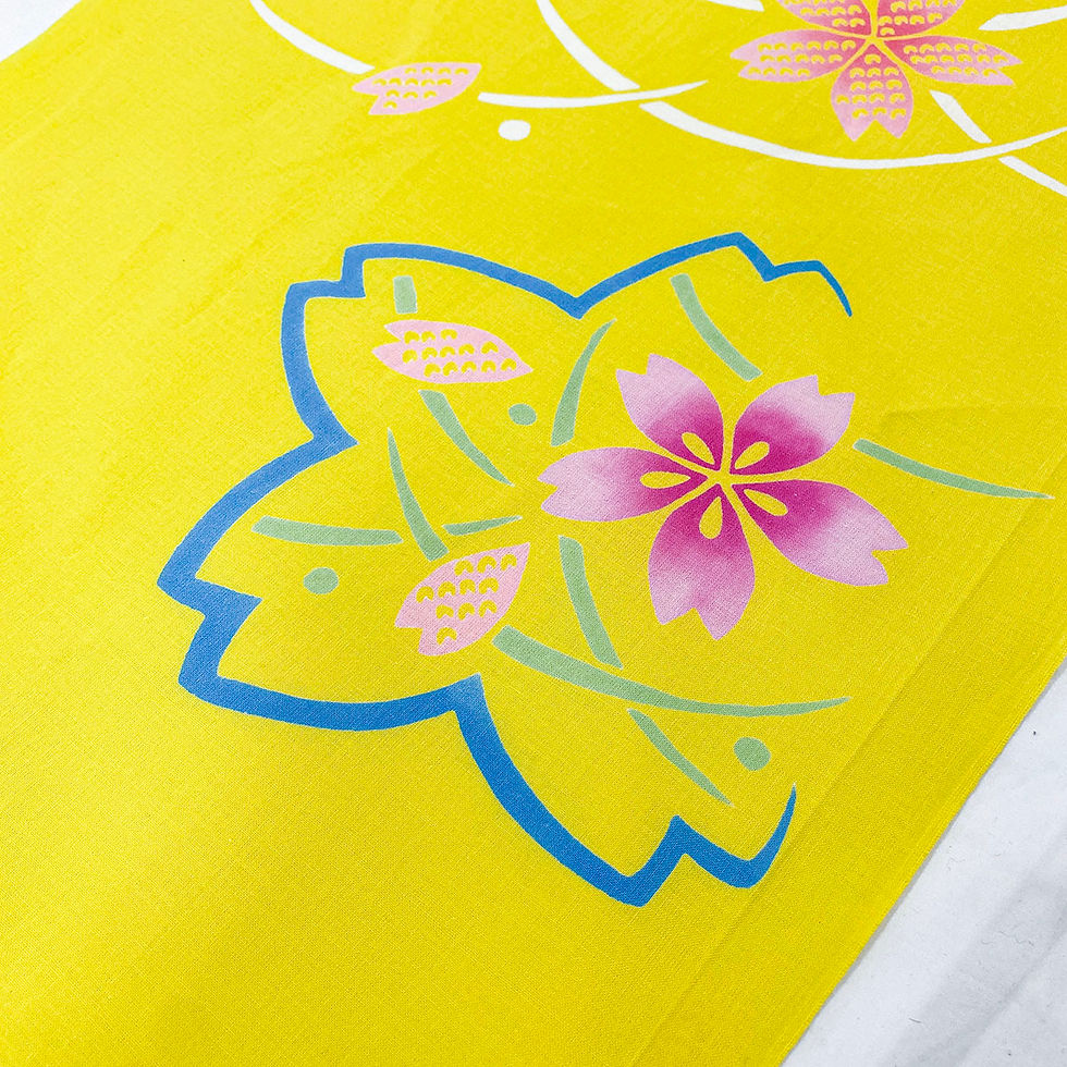 サムネイル： 注染　浴衣反物　黄色