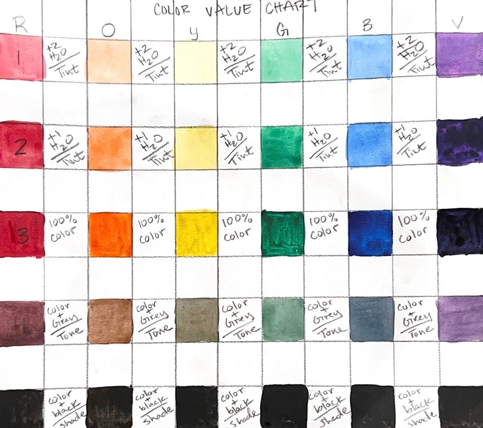 Color Value Chart Teacher Example