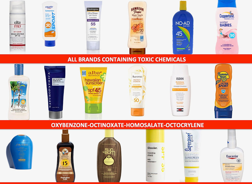 Bad Sunscreens.jpg