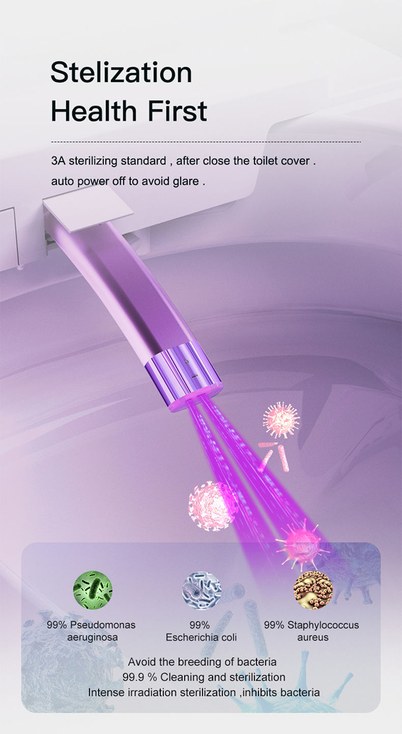 Thumbnail: Q5 (Top Multi Function Model)