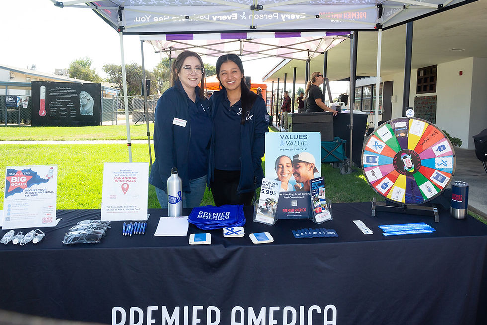 Premier America Credit Union