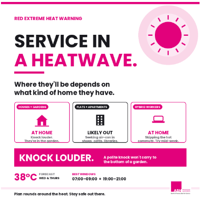Process Serving in a Heat Wave - are we more or less likely to serve?