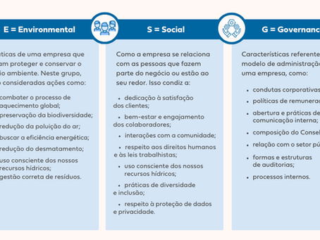 World Environment Day: A Perfect Opportunity to Explore ESG Resources