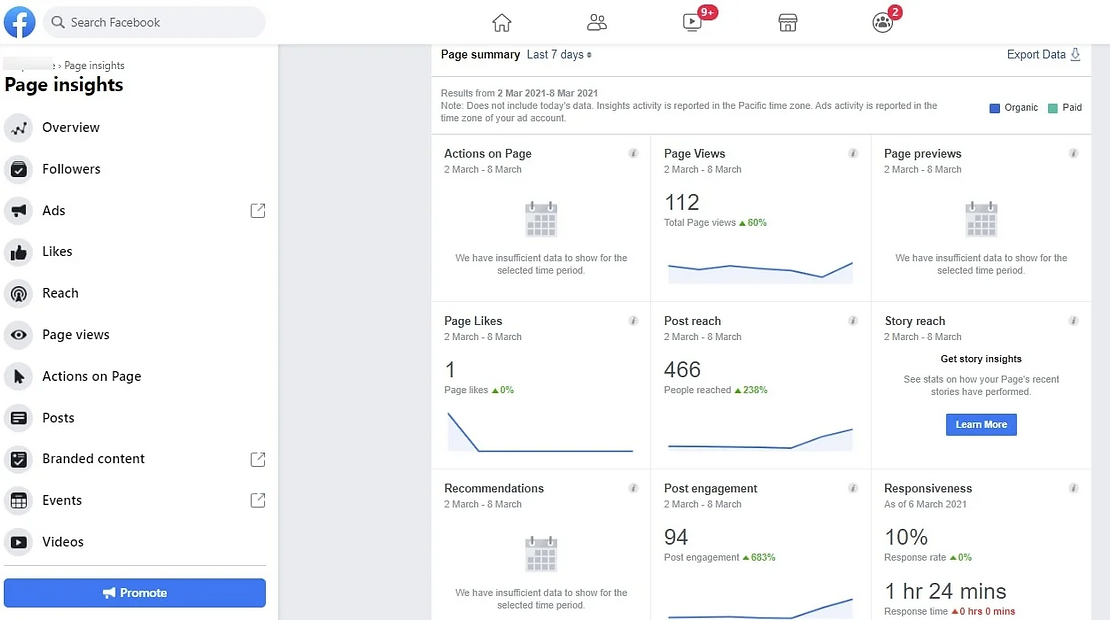 Facebook Page Insights 