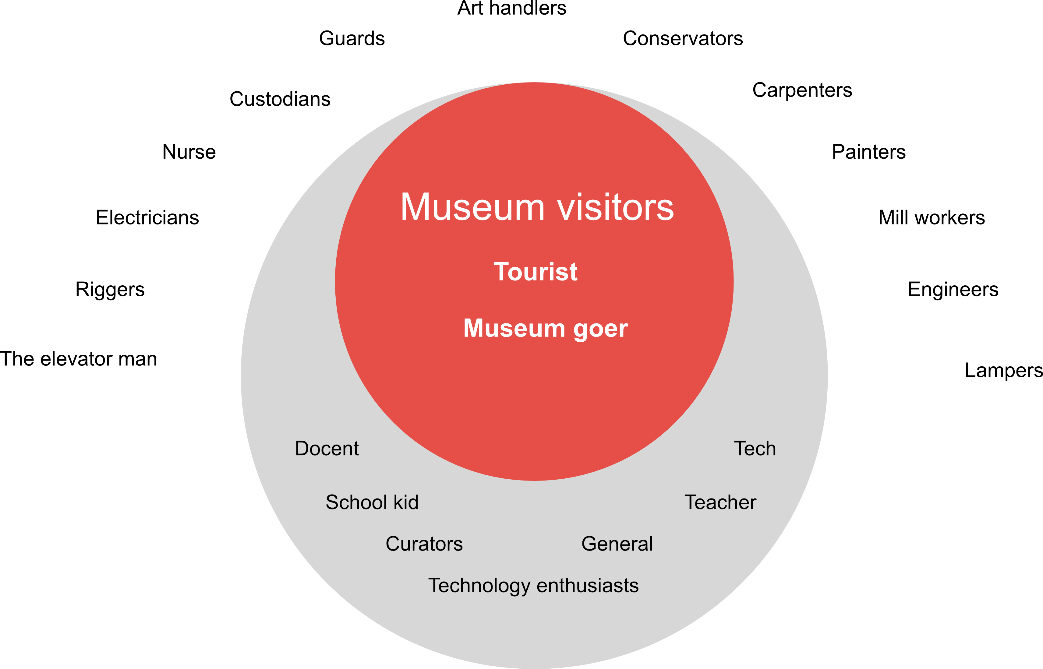 chart.png