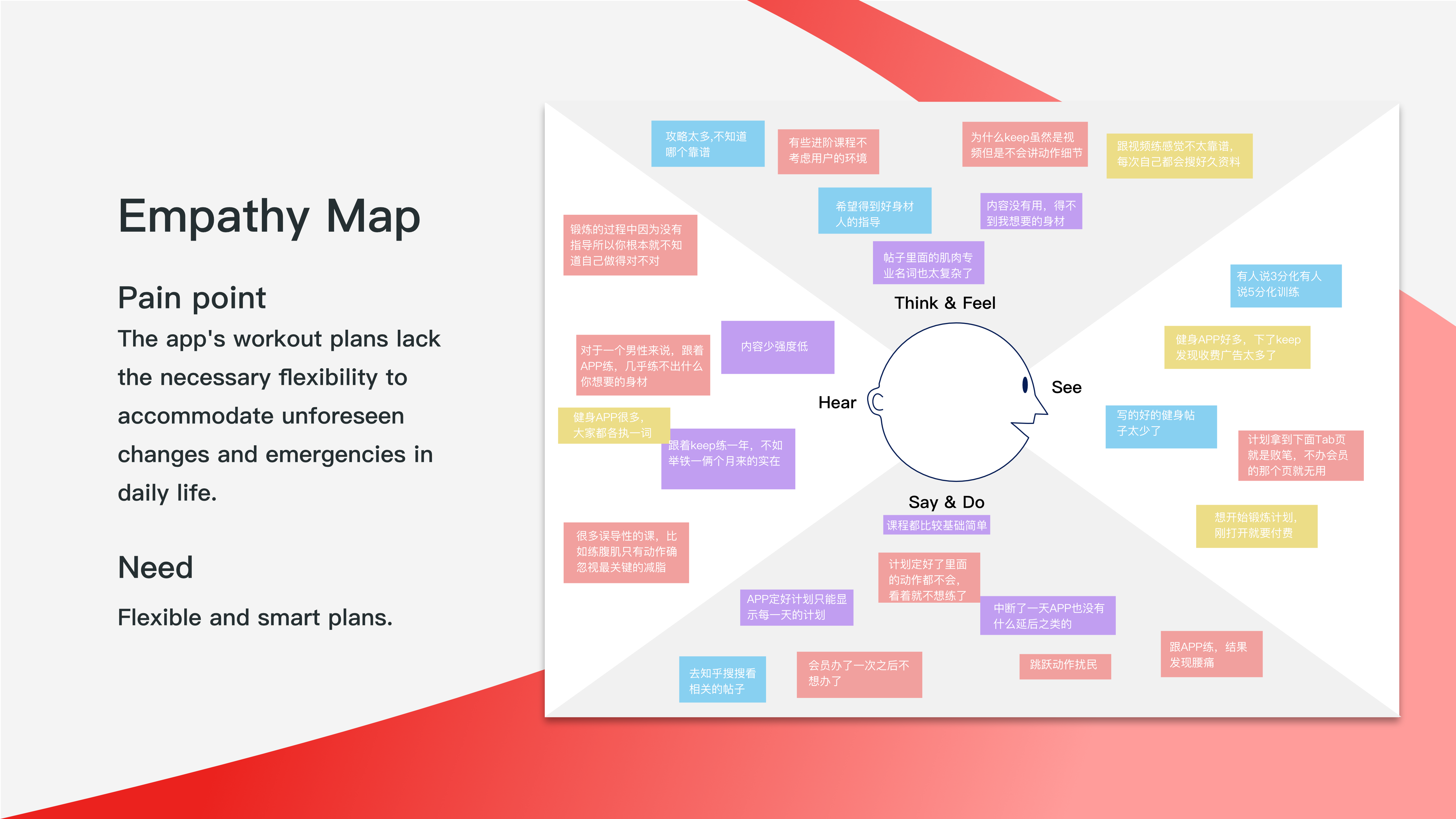 UX actionow_9.png