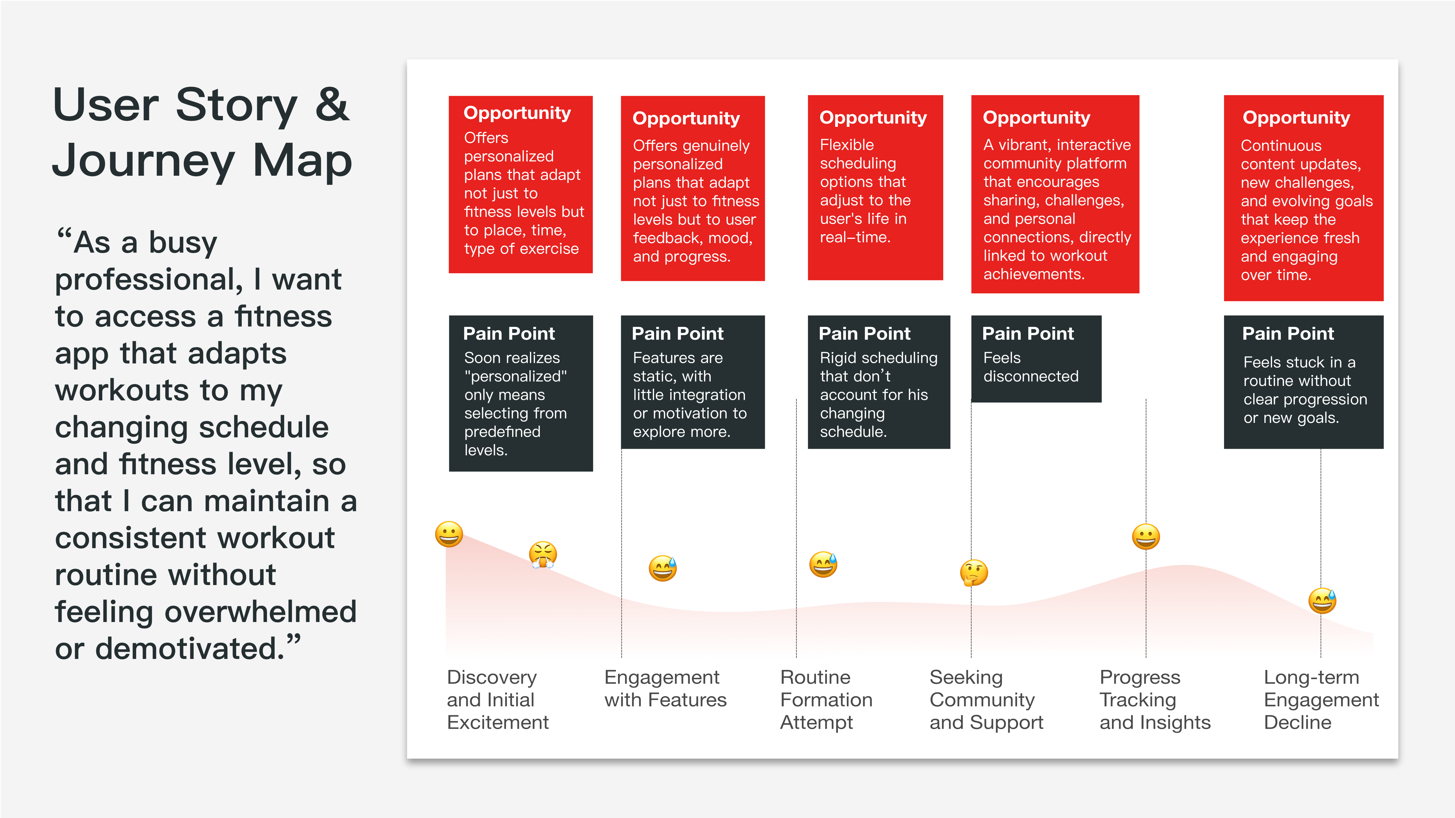 UX actionow_12.png