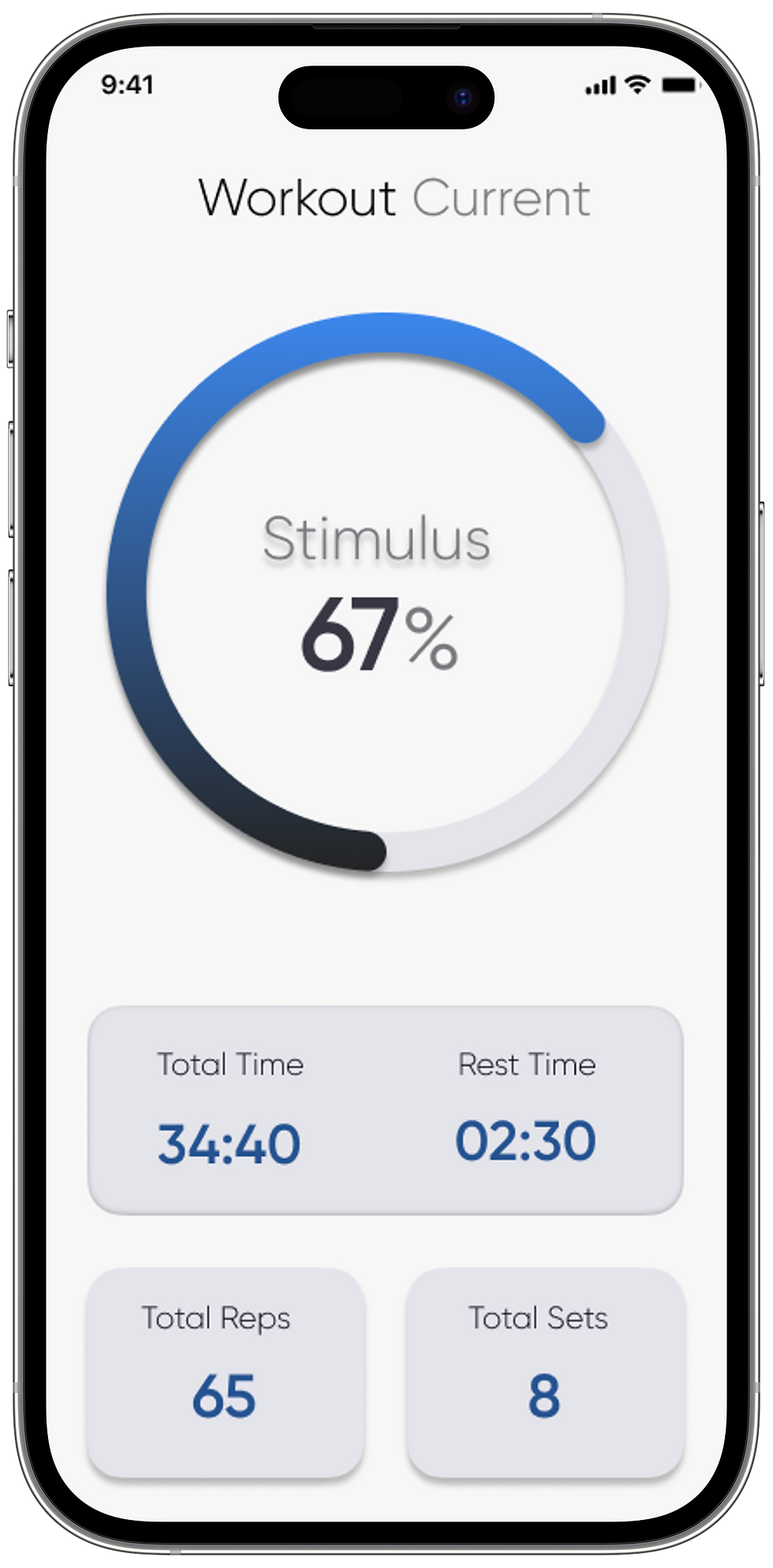 ZELOS One Intra Workout Metrics