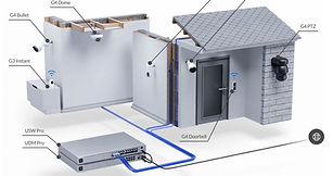 Smart home