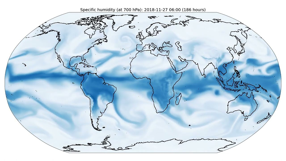 GraphCast Data is Essential