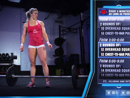מה זה הקרוספיט אופן – CrossFit Open