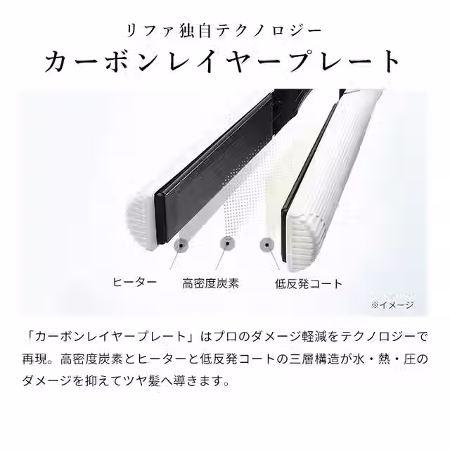 縮圖：MTG ReFa リファビューテック ストレートアイロン
