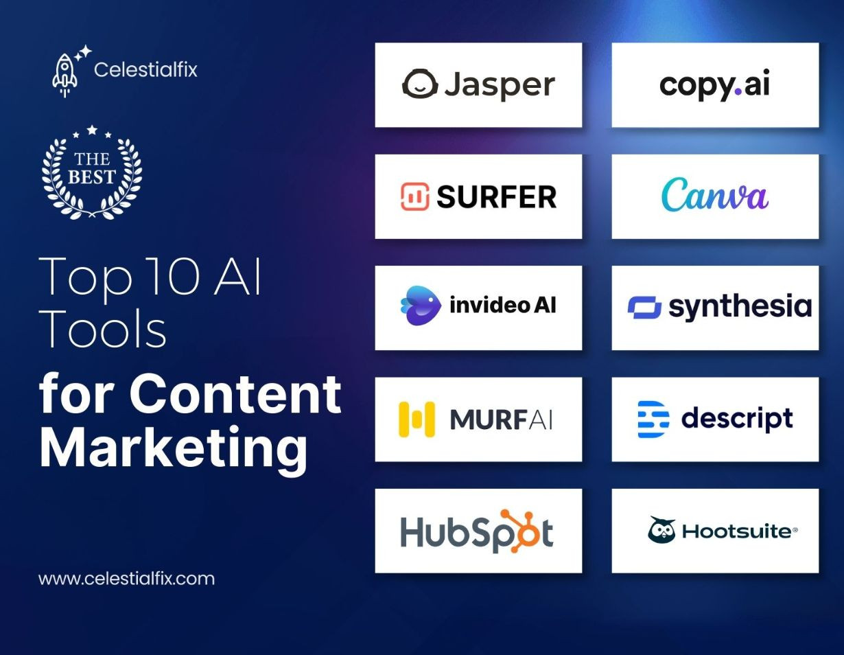 Top 10 Ai Tools For Content Marketing