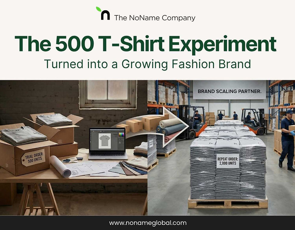 The 500 T-Shirt Experiment That Turned into a Growing Fashion Brand