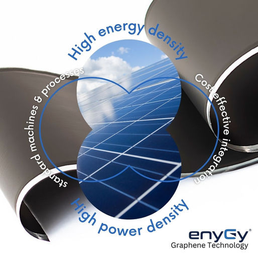 EnyGy graphene technology delivers world leading disruptive energy density in ultracapacitors.