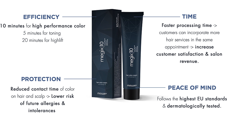 Benefits of megix|10 hair color treatment cream by Mowan