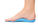 Orthotics: Yay or Nay?