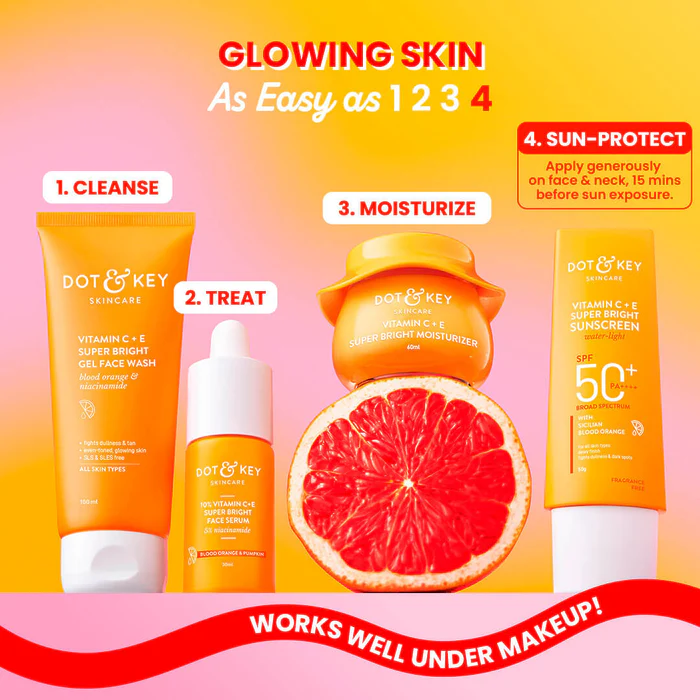 Skincare products on orange background; steps: Cleanse, Treat, Moisturize, Sun-Protect. Includes grapefruit and text: Glowing Skin.