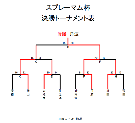 結果2.png